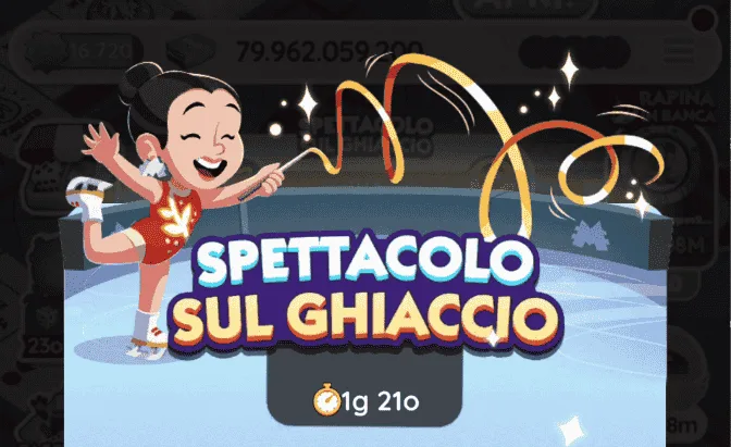 Evento Spettacolo Sul Ghiaccio Monopoly Go (Elenco dei Premi)